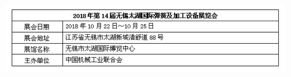 2018第14屆無錫太湖國際彈簧及設備展覽會（二）.jpg