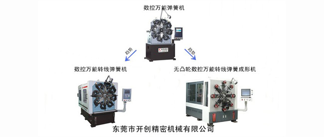 數(shù)控萬能彈簧機(jī)發(fā)展的未來趨勢(shì).jpg