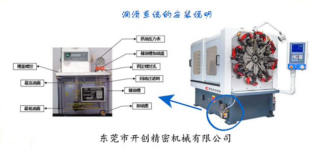 數(shù)控彈簧機(jī)之潤滑系統(tǒng)的安裝說明.jpg