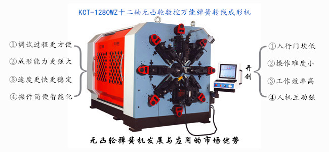 無凸輪彈簧機發(fā)展與應用的市場優(yōu)勢.jpg