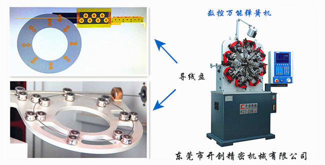 萬能彈簧機上加裝導線盤（示意圖）.jpg